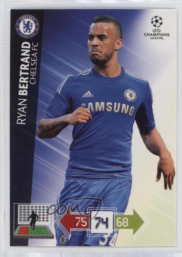 2012 panini adrenalyn xl - 2012-13,