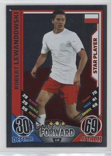 2012 match attax - 2012, euro